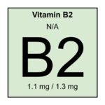 3. Vitamin B2 / Riboflavin
