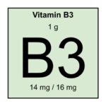 4. Vitamin B3 / Niacin