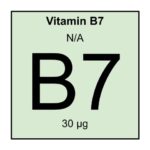 7. Vitamin B7 / Biotin / Vitamin B8 / Inositol