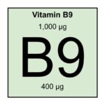 8. Vitamin B9 / Folate or Folic Acid