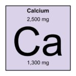 5. Calcium