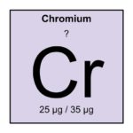 15. Chromium