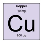 3. Copper