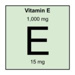 12. Vitamin E / Tocopherols or Tocotrienols