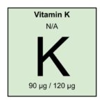 13. Vitamin K / Quinones