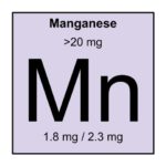 10. Manganese
